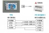 三菱PLC FX3U编程口被烧坏了，怎么办？