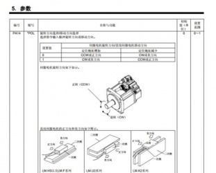 三菱伺服驱动器参数需要设置些什么？