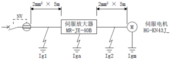 三菱伺服驱动器MR-JE-B漏电断路器该怎么选定