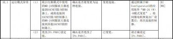 三菱伺服电机MR-J4系列报警“3E.1”该如何解决