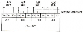 三菱plc中FX系列的FX2N-4DA外部连接的方法 