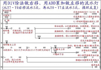 新手该如何正确快速的学习三菱PLC