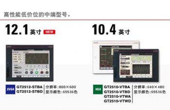 对三菱触摸屏GT25系列产品信息的详细介绍