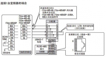 三菱PLC和三菱变频器通讯时需要注意的问题