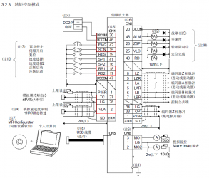 三菱伺服电机MR-J3系列位置/转矩控制说明