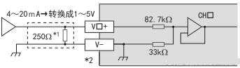 怎么将三菱PLC功能模块 内置模拟量改为电流输入？