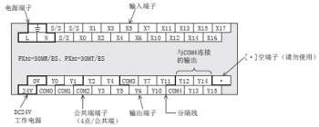 三菱PLCFX3S端子连接事项|三菱FX3S系列PLC端子排列的阅读方法说明