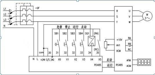 ?文化創意