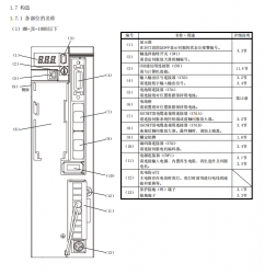 三菱PLC结构化文本语言编程功能讲解