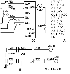 三菱plc选型手册下载，三菱PLC资料查找