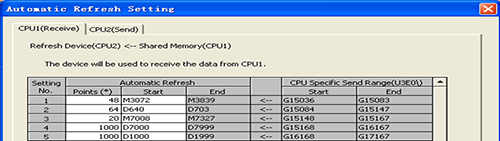  多CPU间高速通信区域刷新设置