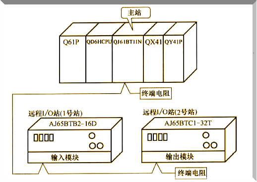 海蓝机电