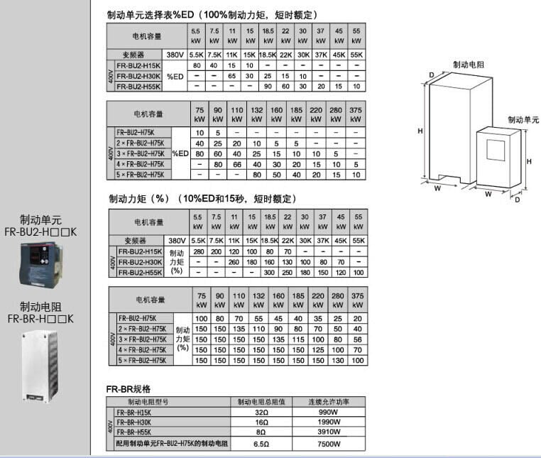 FR-BU2-H75K参数