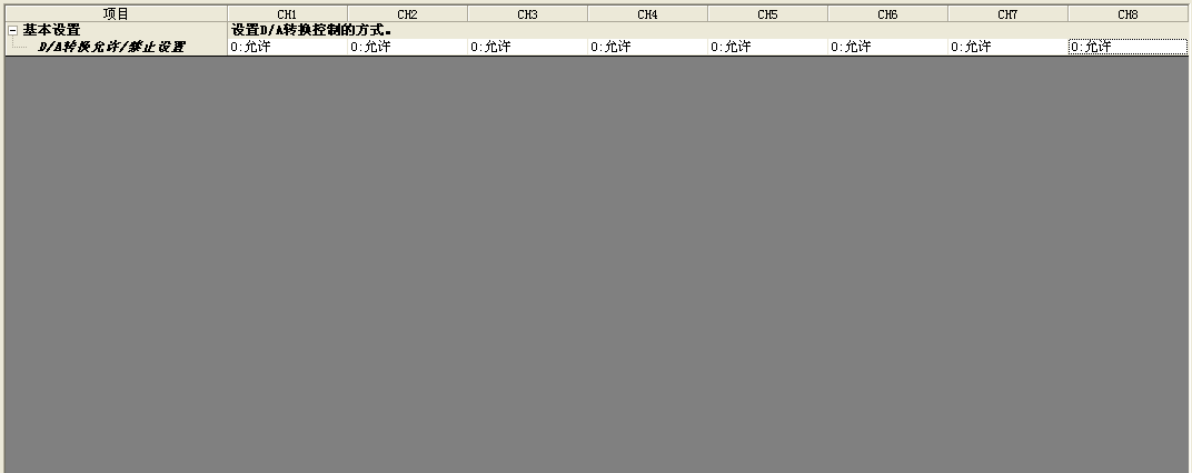 Q68DAIN参数设置