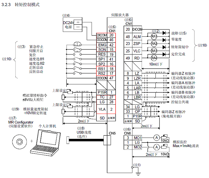 三:附三菱伺服电机mr-j3系列说明书接线图 24小时服务热线:400