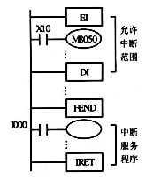 三菱plc中断返回指令