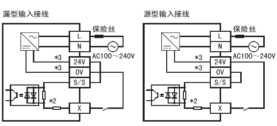 FX3G-24MT/ESS输入接线