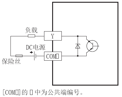 FX3S-30MT-DS输出接线