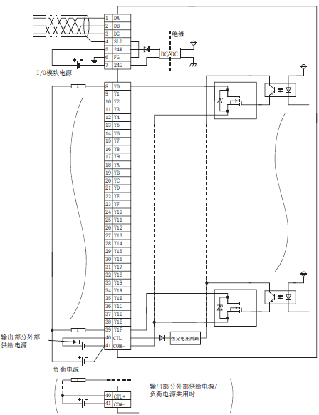 AJ65SBTB1-32T1外部连接图