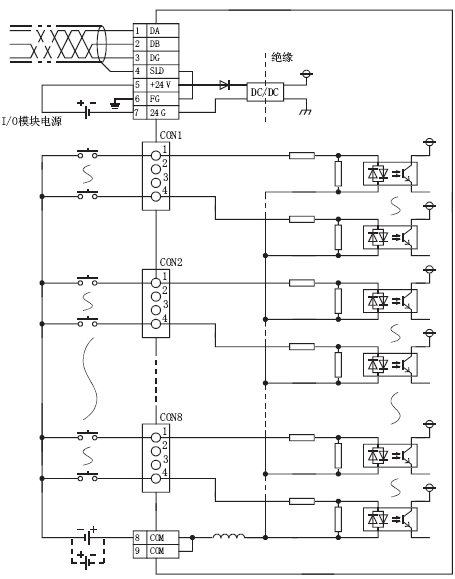 AJ65SBTC1-32D1外部连接图