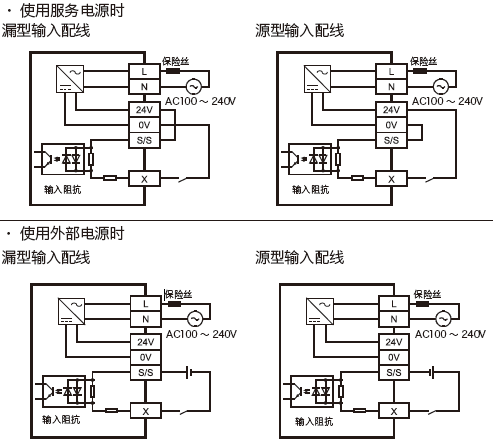 FX5U-32MR/ES输入接线