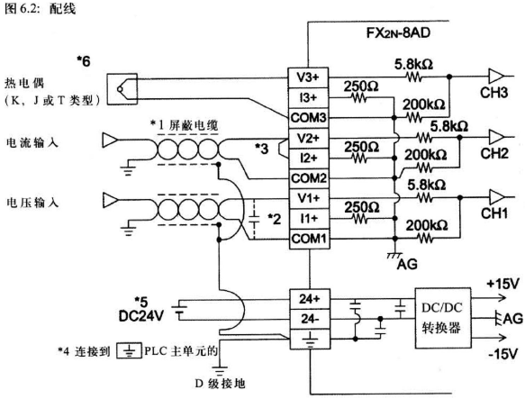 FX2N-8AD接线