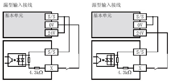 FX2N-8ER-ES/UL输入接线