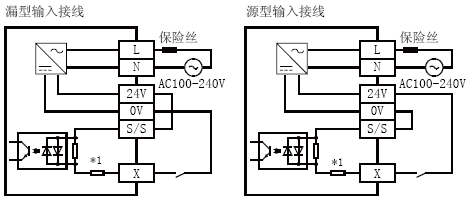 FX3U-64MT/ES-A输入接线