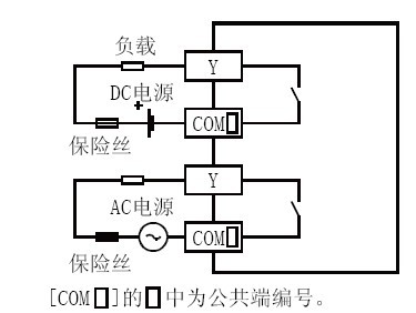 FX2N-16EYR-ES/UL输出接线