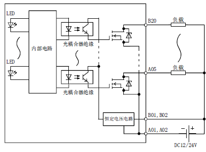 LY41NT1P电路结构 LY41NT1P电路结构