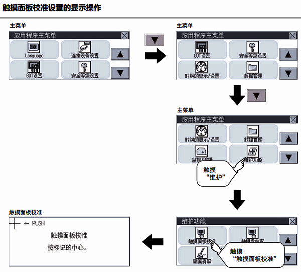 三菱触摸屏校准2