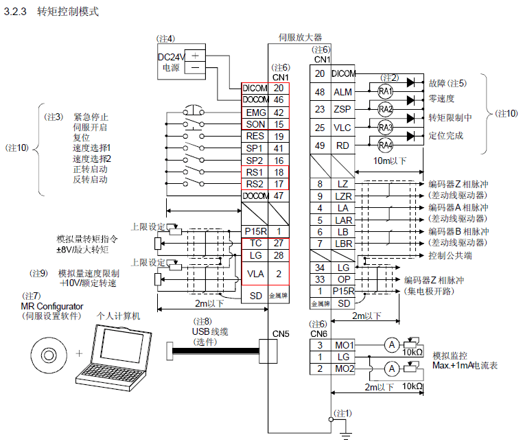 三菱plc伺服電機程序：三菱plc控制交流伺服電機