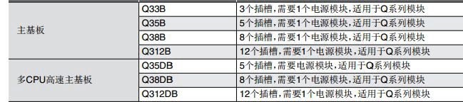 三菱plc基板参数