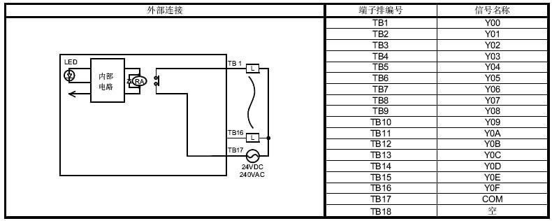 QY10三菱PLC触点输出模块外部接线图