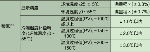 三菱plc模块 L60TCTT4BW-CM精度