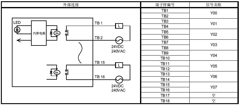 QY18A外部连接图