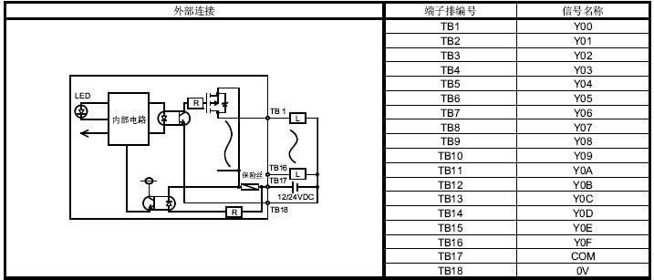 QY80外部连接图