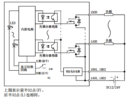 LY42NT1P电路结构