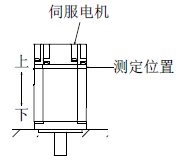 三菱伺服电机HG-KN43J-S100