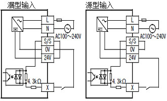  输入回路图