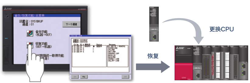 三菱触摸屏GT27 三菱触摸屏GT27
