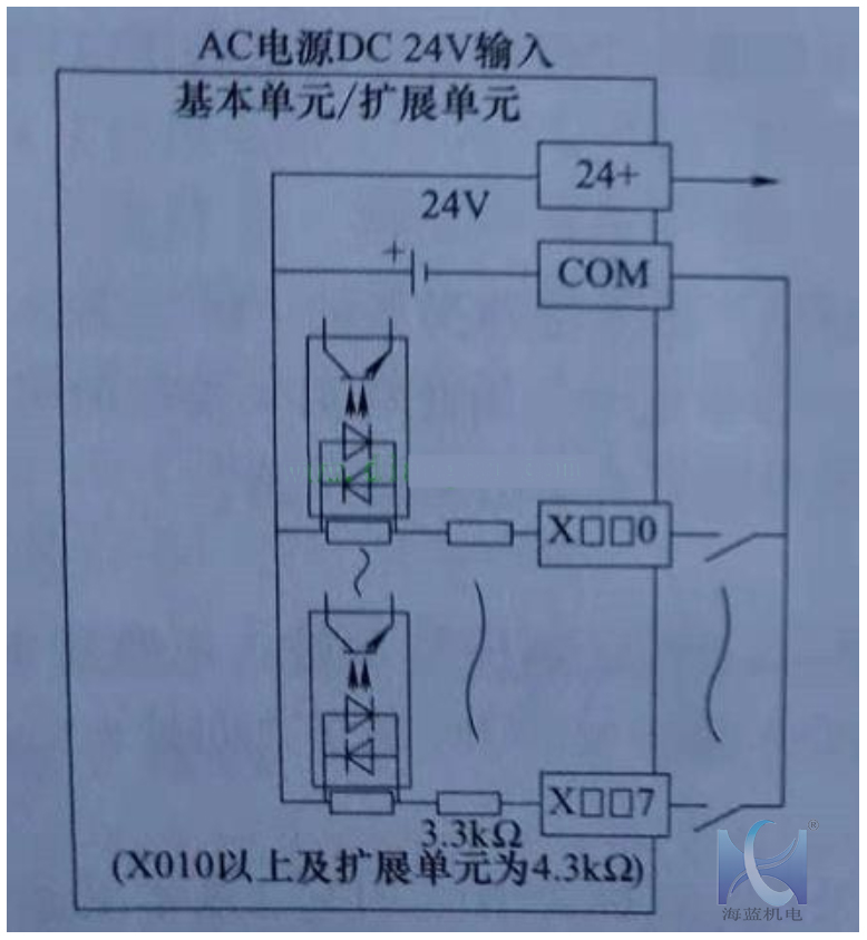 三菱PLC电源接线