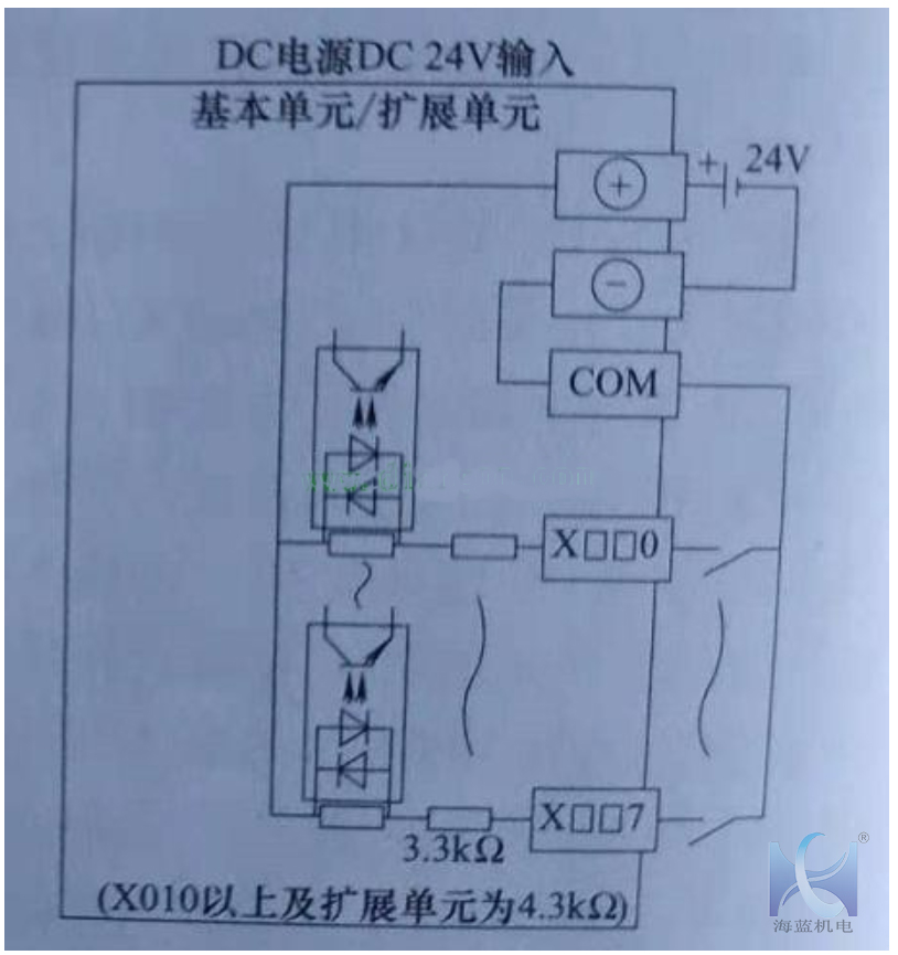 三菱PLC电源端子