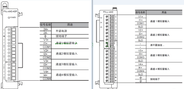 三菱PLC模块