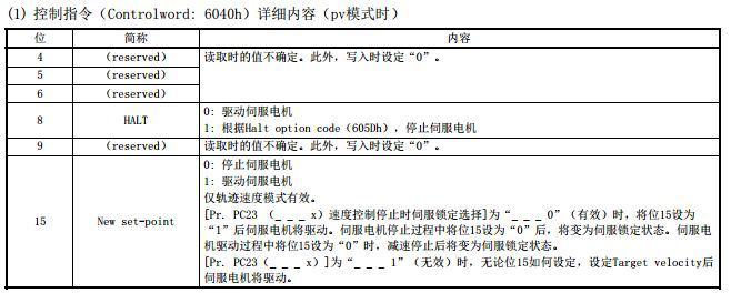 三菱CC-Link IE Field Basic设置