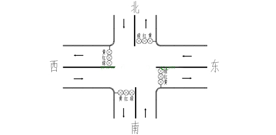三菱PLC交通讯号灯应用