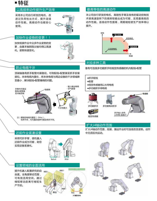 三菱垂直多关节型机电人组成与特征