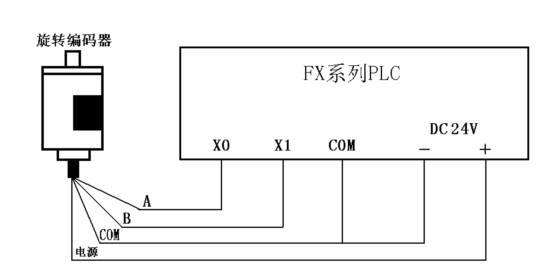 深圳市三菱原装PLC哪家好